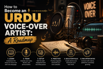 How to Become an Urdu Voice-Over Artist: A Roadmap