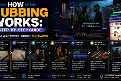 How Dubbing Works: A Step-by-Step Guide